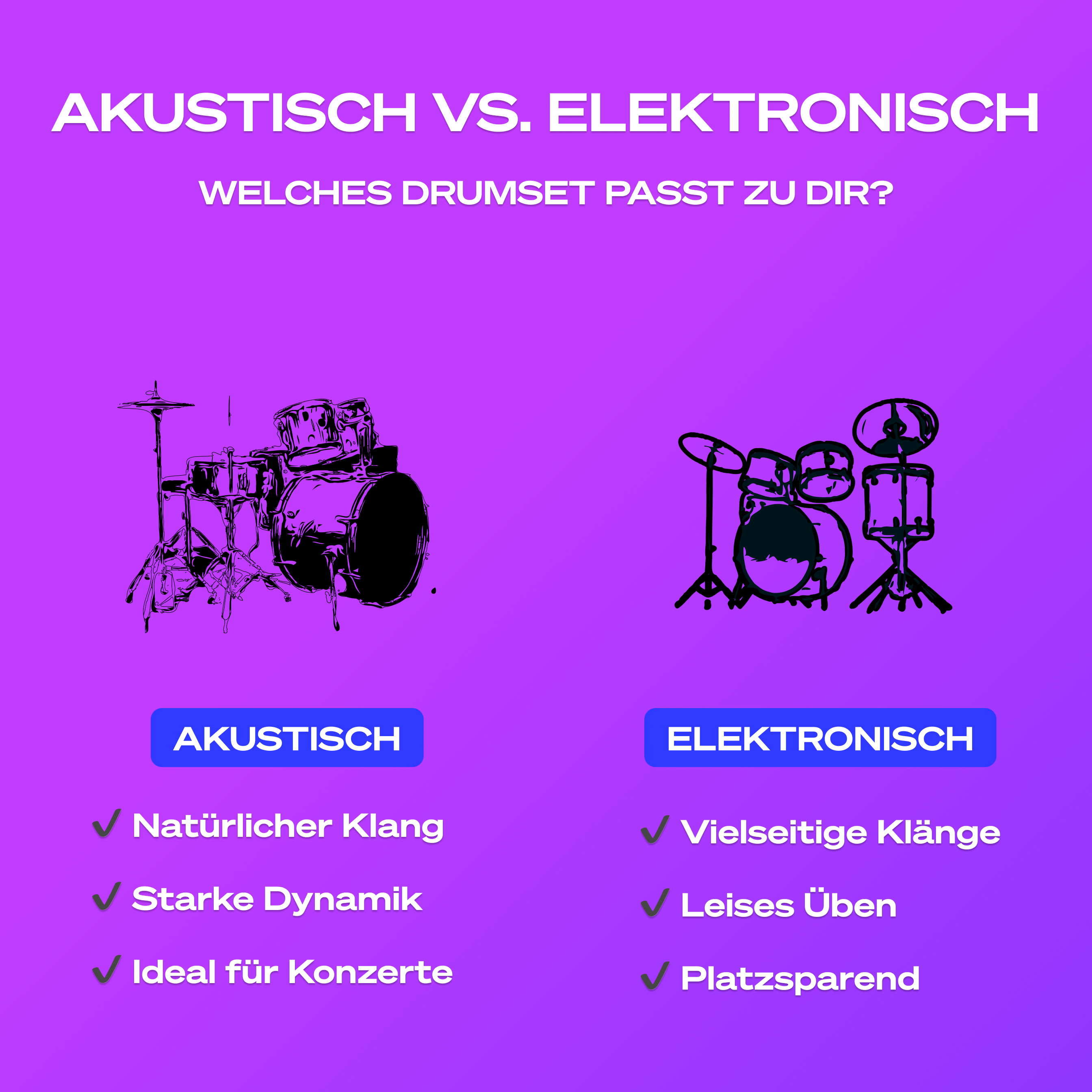 Infographic Proposal_ AK vs. EL.png